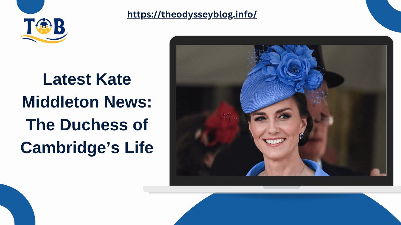 Kate Middleton News